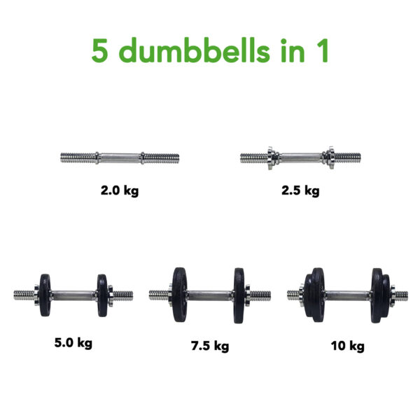 Hantel TUNTURI Dumbbellset 10kg, 1 bar