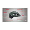 Kiiver-LAZER-Cameleon-MIPS-Matte-Dark-Green5 Kiiver LAZER Cameleon MIPS, Matte Dark Green (M)