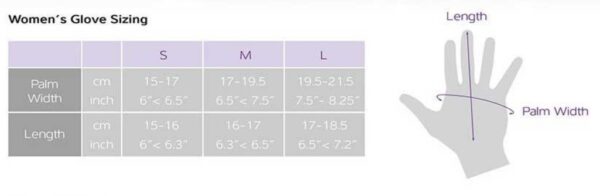 Kindad LIV Energize LF, Milky Way, sinised (S)