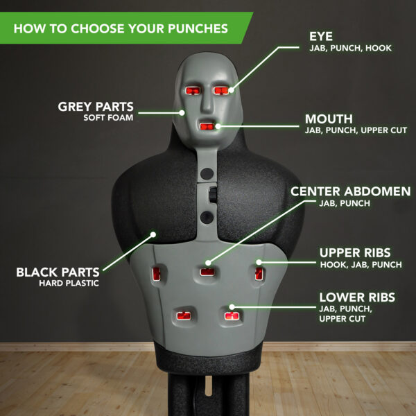 Poksinukk Tunturi Slam Man