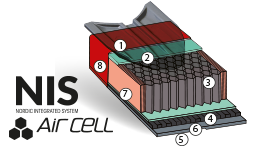 Suusad Peltonen Acadia CL 21/22 STIFF (181)