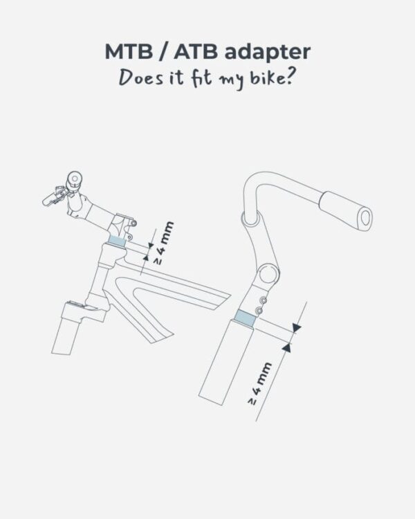 Raamikinnitus lastetoolile (ette) URBAN IKI MTB/ATB Adapter