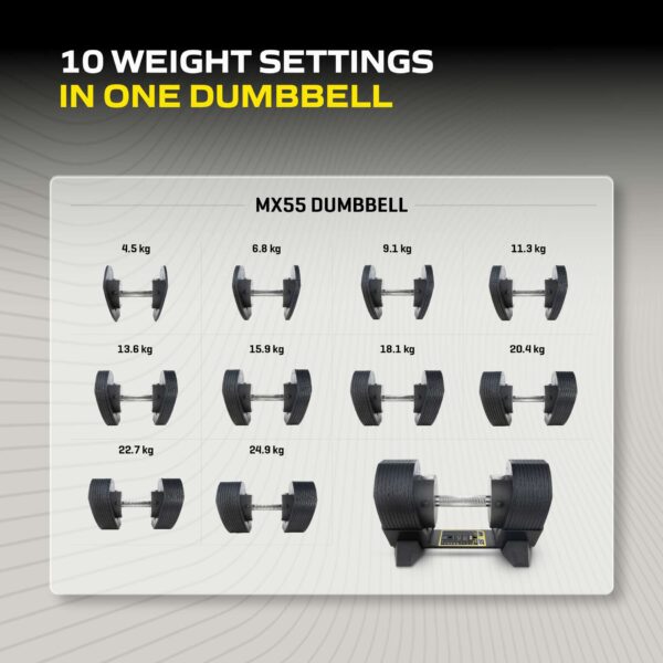 reguleeritavhantel_Tunturi_MX55-knurled-7 Reguleeritav hantel TUNTURI MX55 Dumbbell 4,5-24,9 kg, knurled