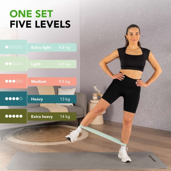 voimlemiskummidekmpl_Tunturi_MiniResistanceBandSet-5pc-3 Võimlemiskummide komplekt TUNTURI Mini Resistance Band Set, 5 tk