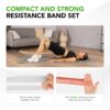 voimlemiskummidekmpl_Tunturi_MiniResistanceBandSet-5pc-5 Võimlemiskummide komplekt TUNTURI Mini Resistance Band Set, 5 tk