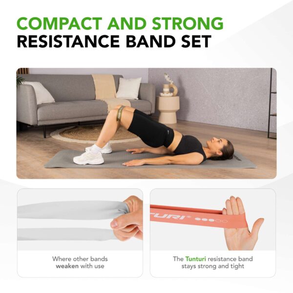 voimlemiskummidekmpl_Tunturi_MiniResistanceBandSet-5pc-5 Võimlemiskummide komplekt TUNTURI Mini Resistance Band Set, 5 tk